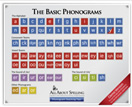 The Basic Phonograms Flash Application - Custom Flash Programming The Basic Phonograms Flash Application - Custom Flash Programming